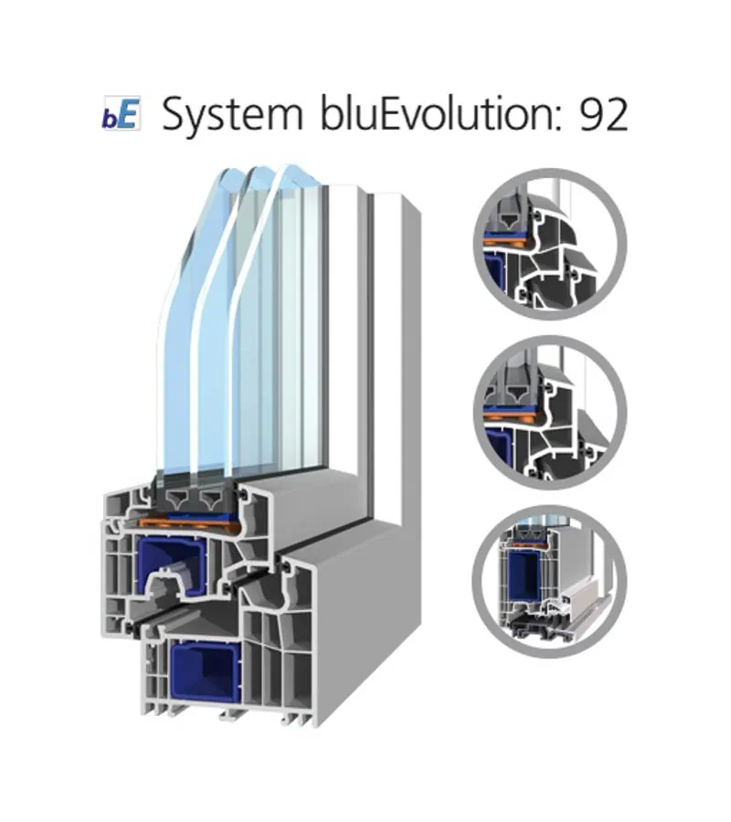 bluEvolution 92mm bluEvolution 92mm